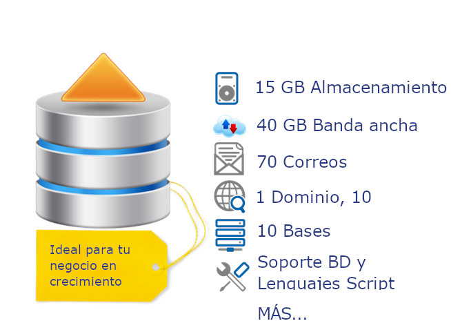 El mejor servicio de correo, alojamiento web y registro de dominio para tu empresa en Ecuador